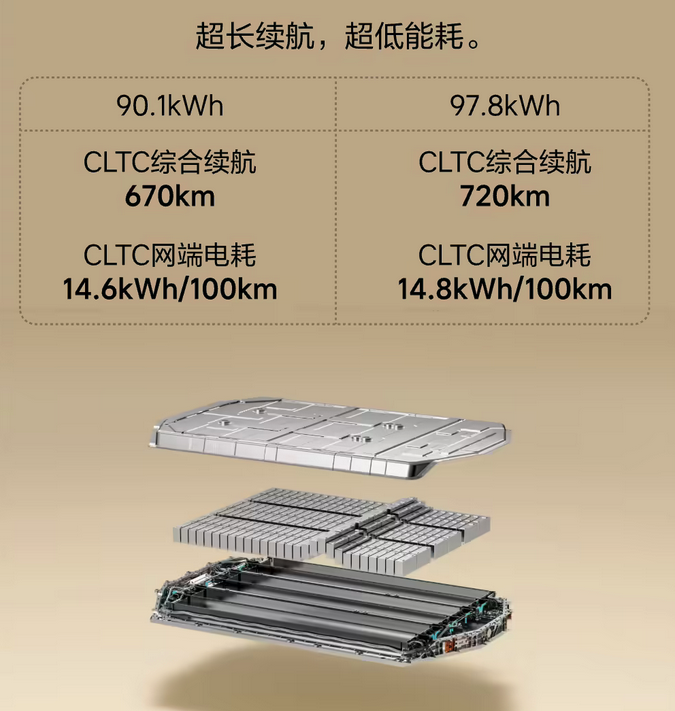 理想i8六座纯电SUV上市，32.18万元起售，8月20日交付